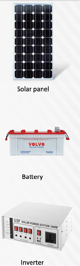 soalr home power system-150w&300w
battery
inverter